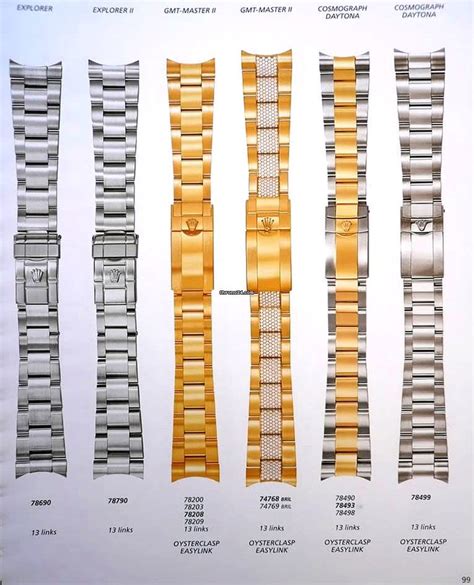 rolex bracelet 78343|rolex bracelet serial numbers.